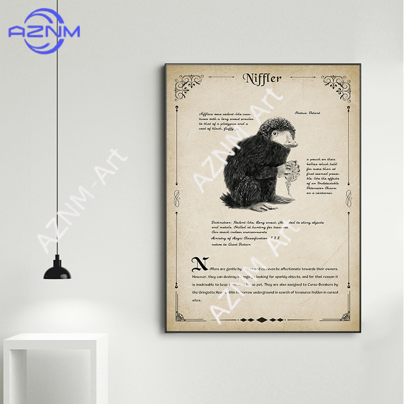 Póster de Lienzo con Diseño de - Watercolor Poster Print reseña y precio